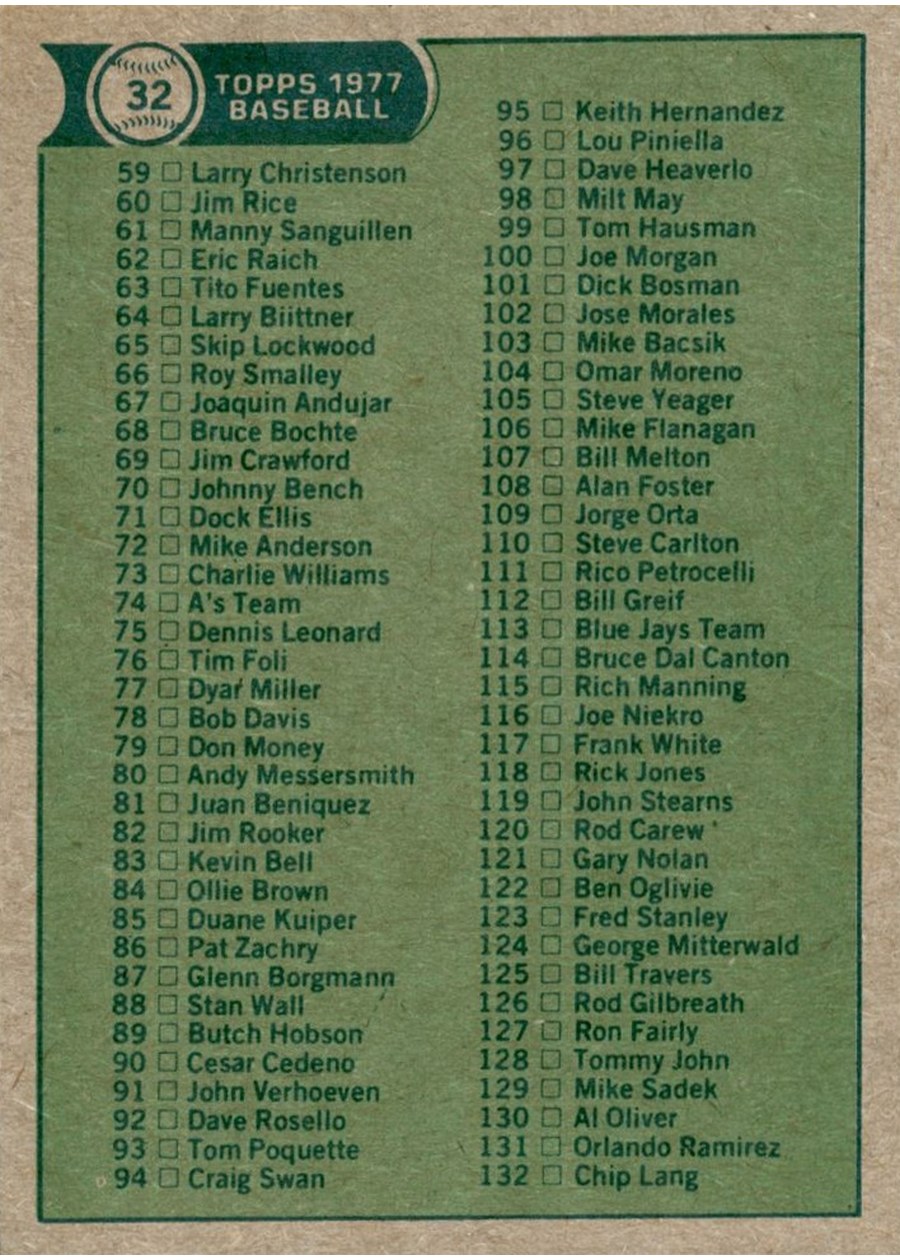 1977 Topps #32 Checklist: 1-132 card back