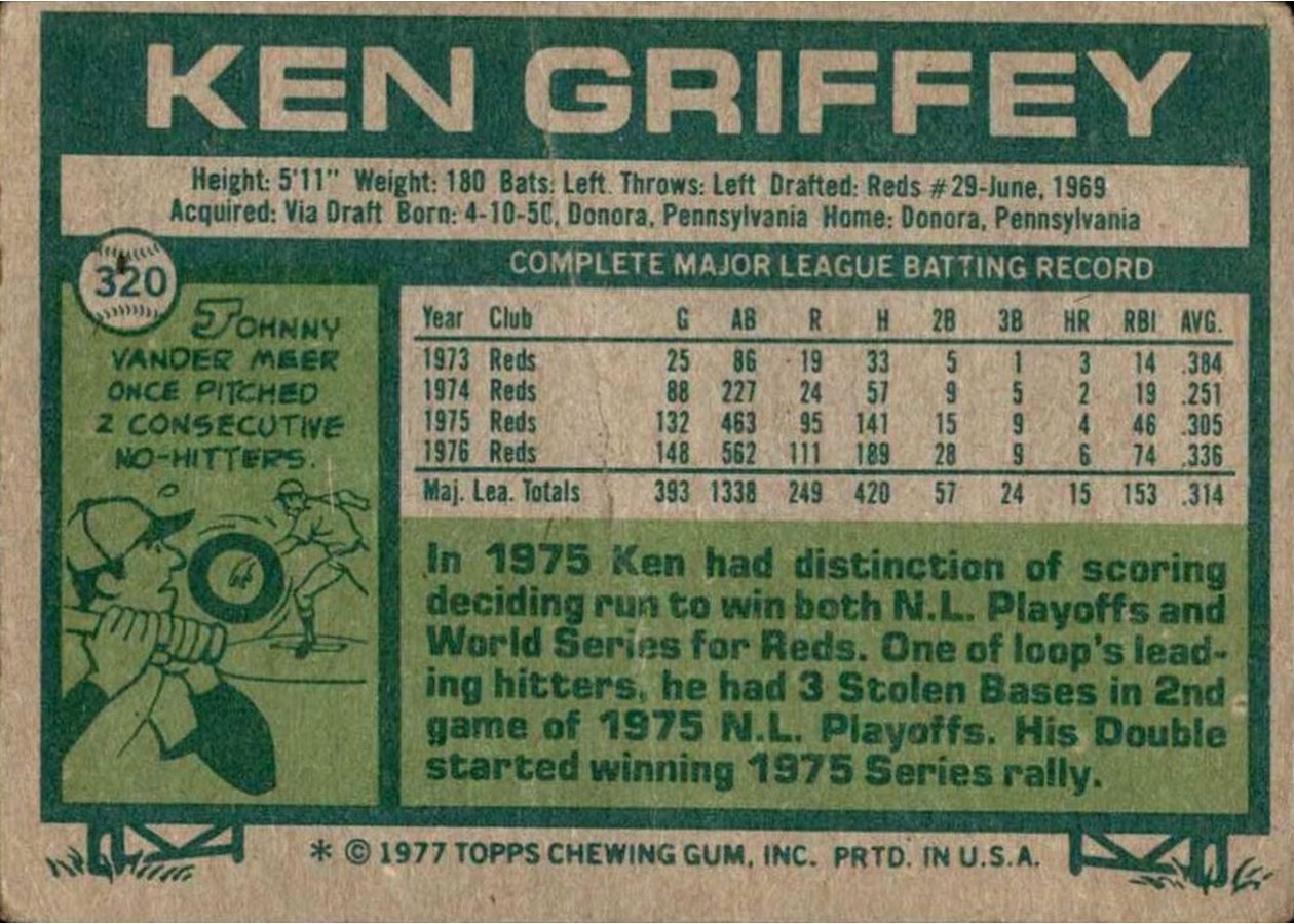 1977 Topps #320 Ken Griffey card back