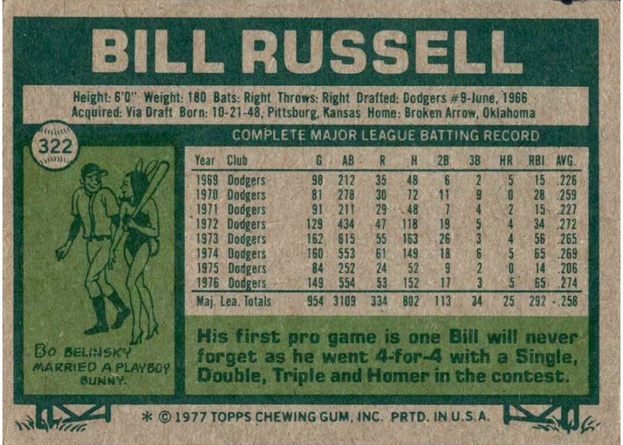 1977 Topps #322 Bill Russell card back
