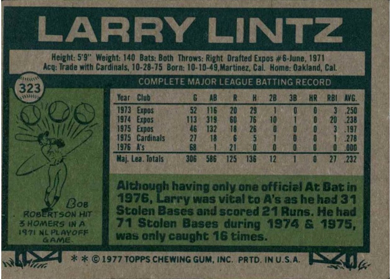 1977 Topps #323 Larry Lintz card back