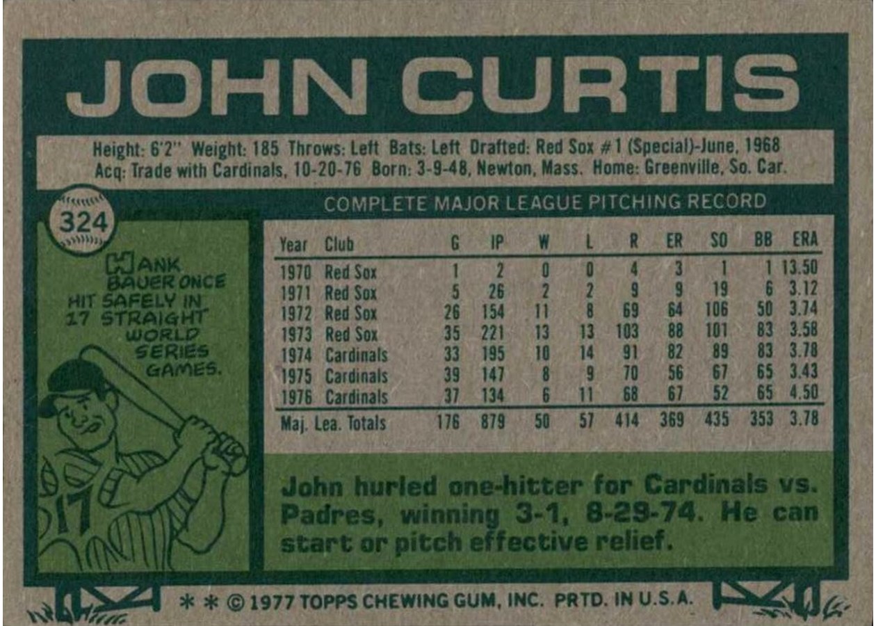 1977 Topps #324 John Curtis card back