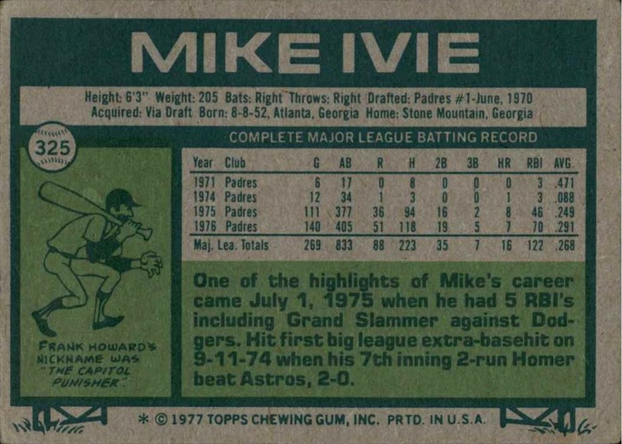1977 Topps #325 Mike Ivie card back