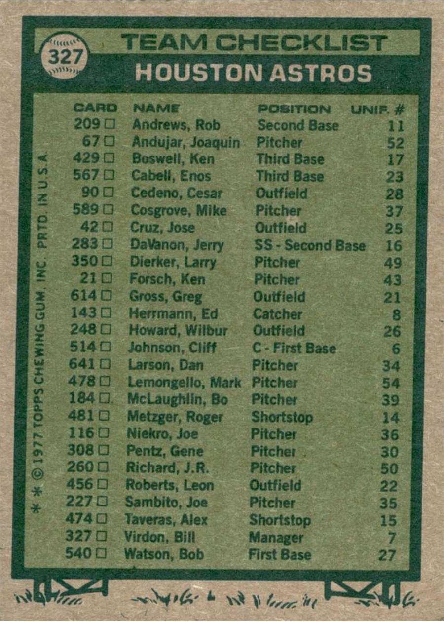 1977 Topps #327 Houston Astros Team card back