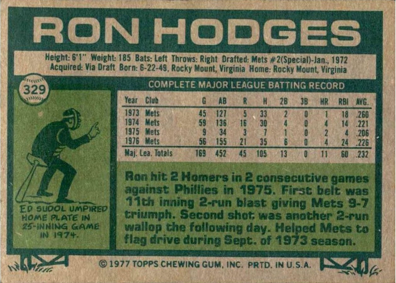 1977 Topps #329 Ron Hodges card back