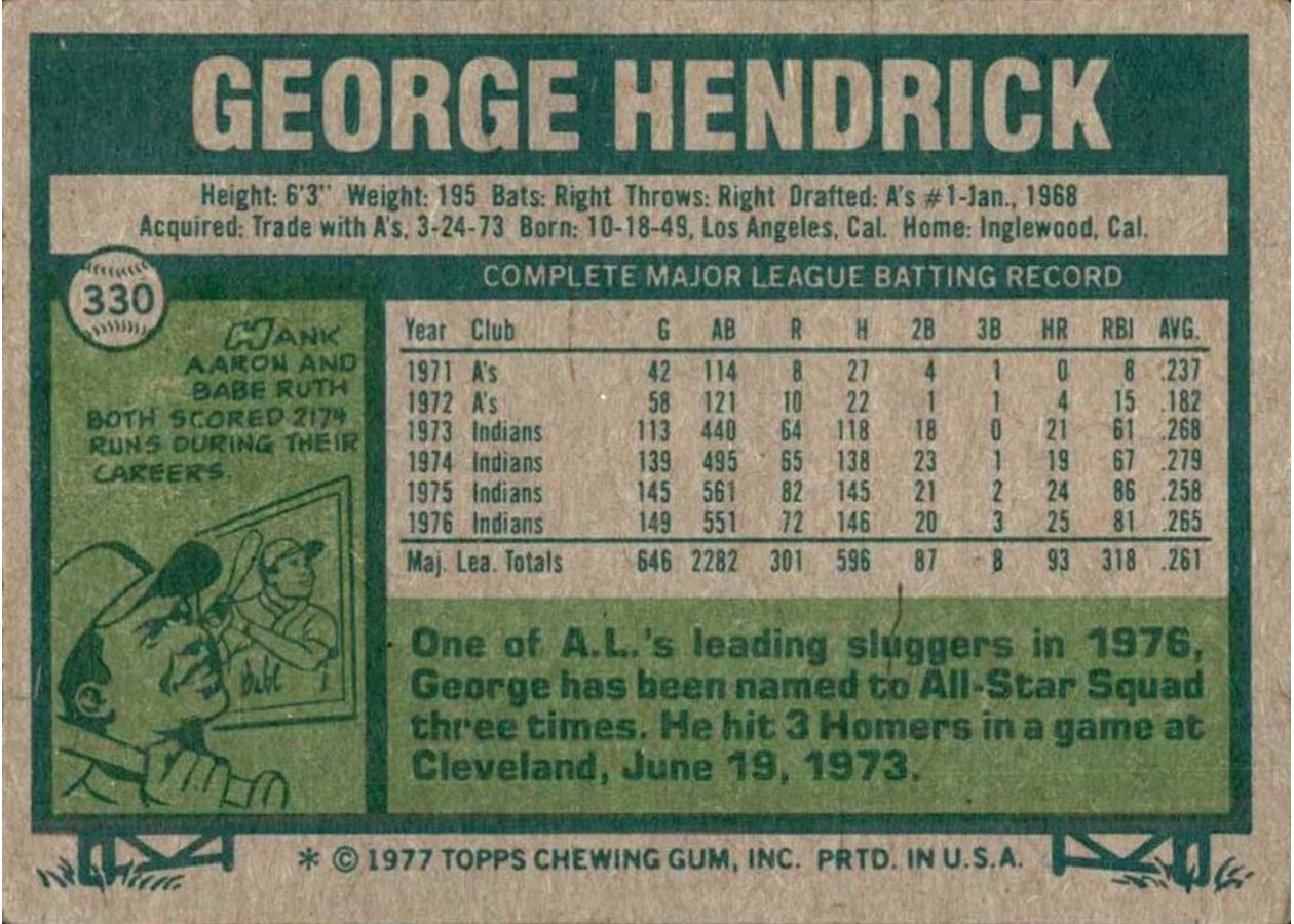 1977 Topps #330 George Hendrick card back
