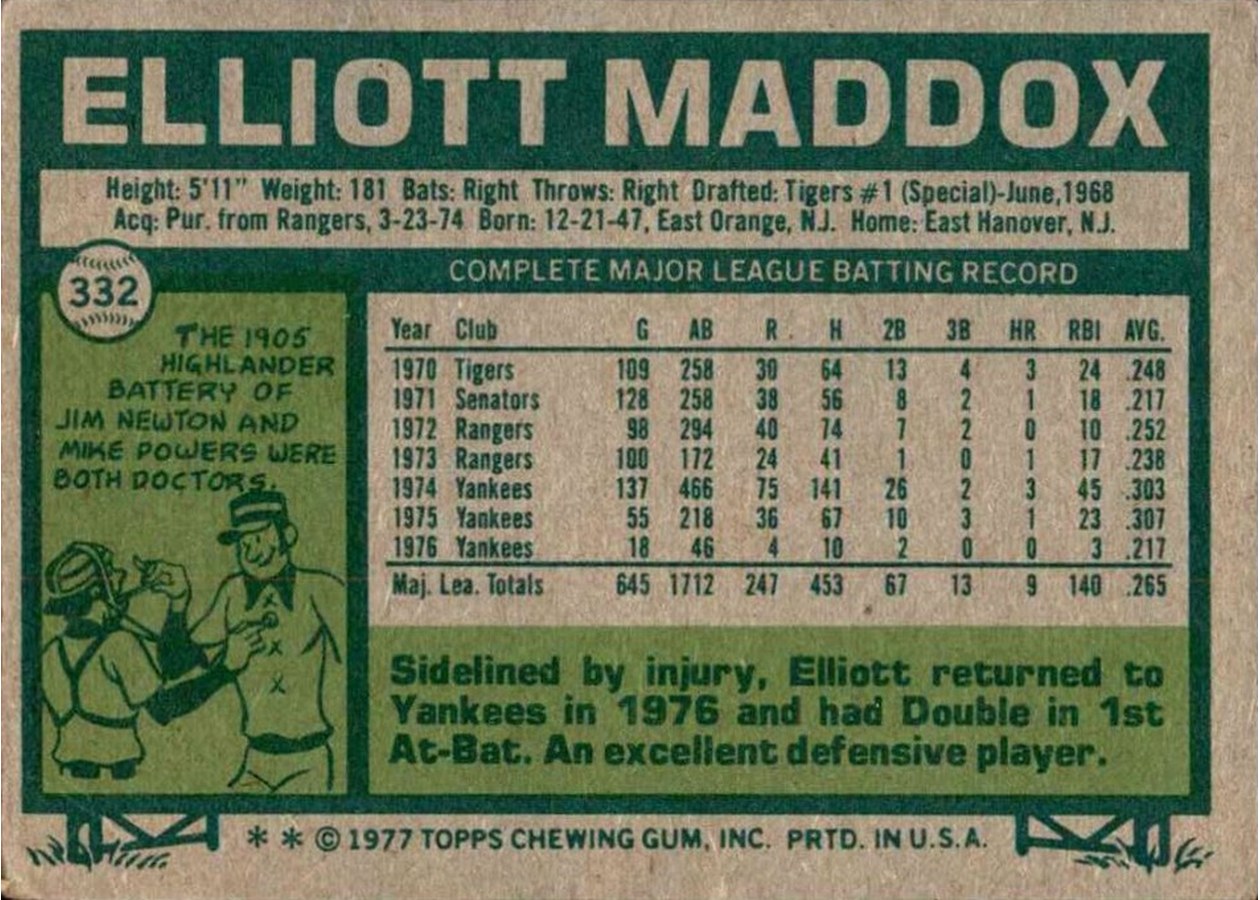 1977 Topps #332 Elliott Maddox card back