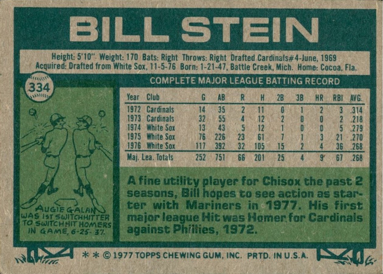 1977 Topps #334 Bill Stein card back