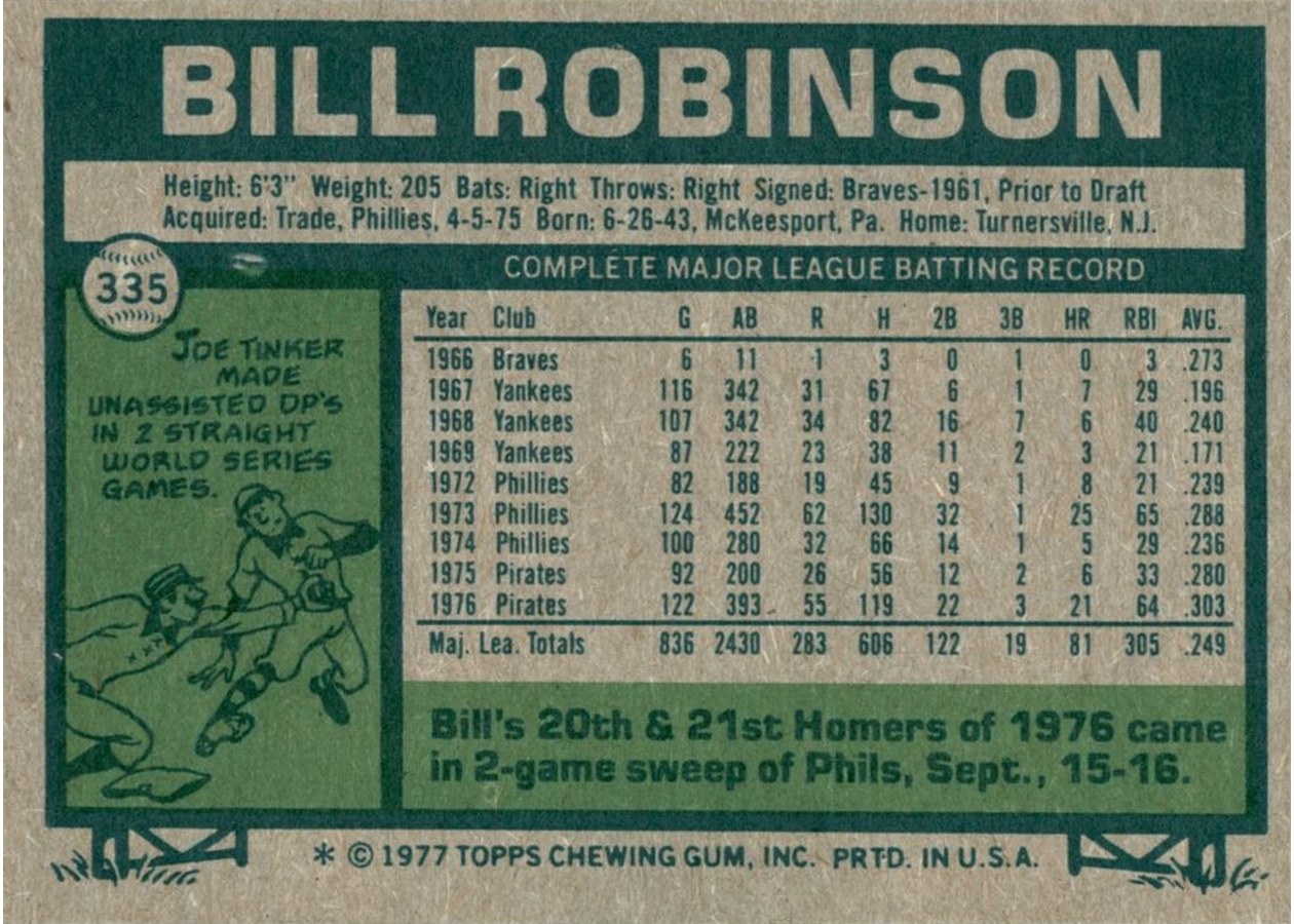 1977 Topps #335 Bill Robinson card back