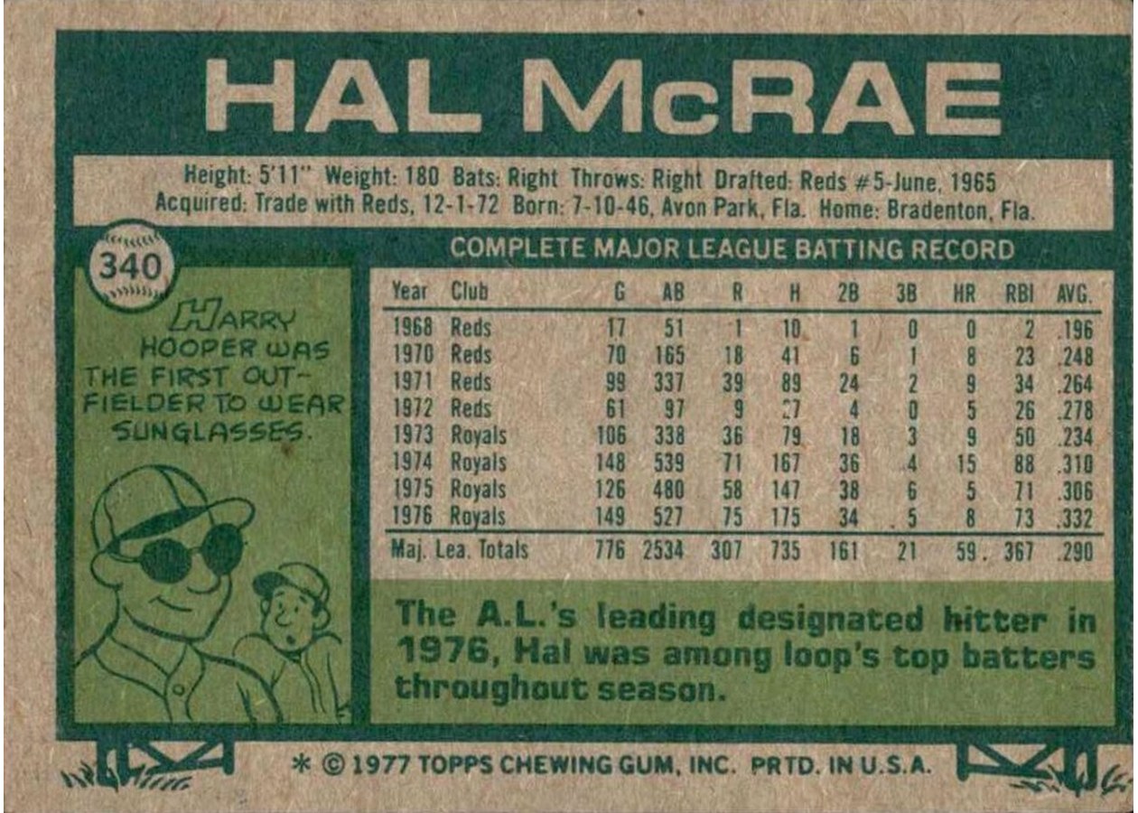 1977 Topps #340 Hal McRae card back