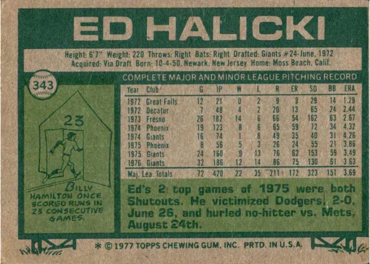 1977 Topps #343 Ed Halicki card back
