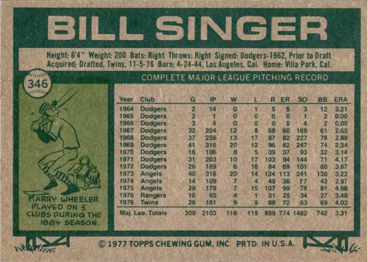 1977 Topps #346 Bill Singer card back