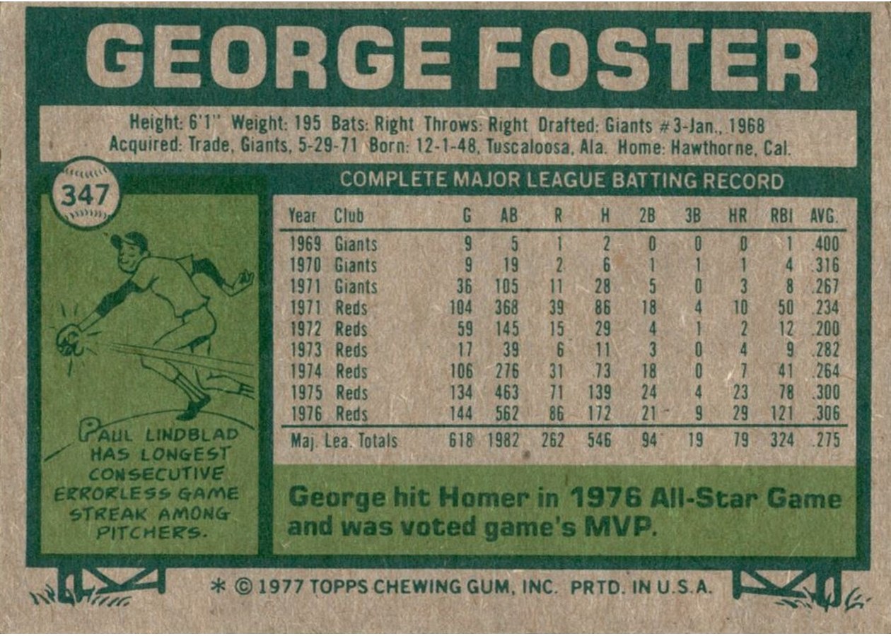1977 Topps #347 George Foster card back