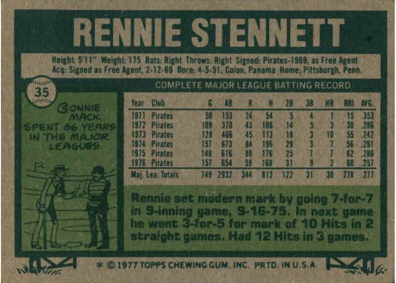 1977 Topps #35 Rennie Stennett card back