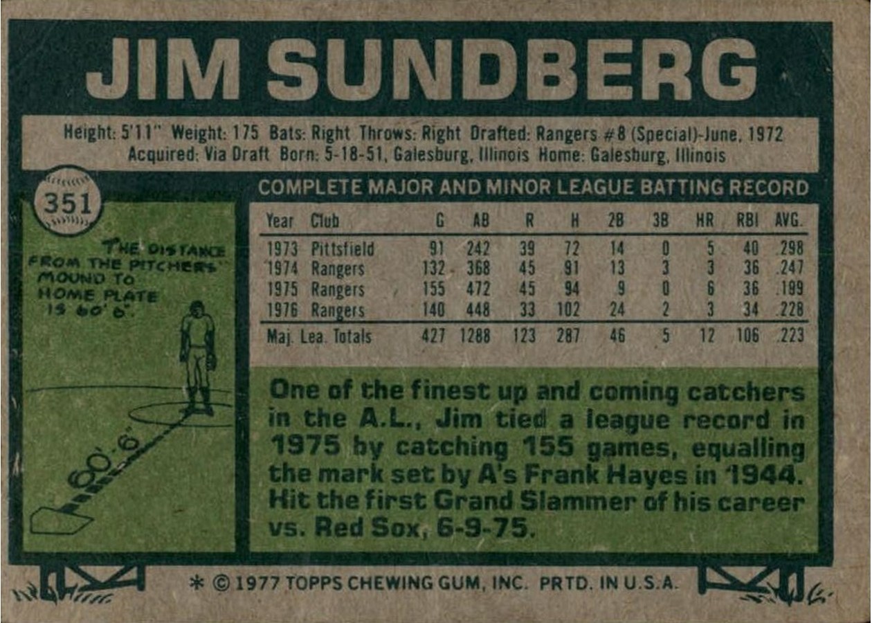 1977 Topps #351 Jim Sundberg card back