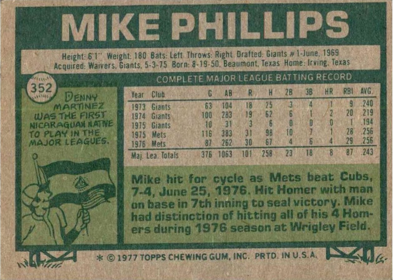 1977 Topps #352 Mike Phillips card back