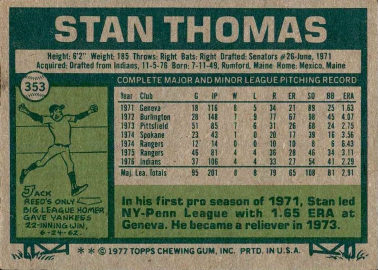 1977 Topps #353 Stan Thomas card back
