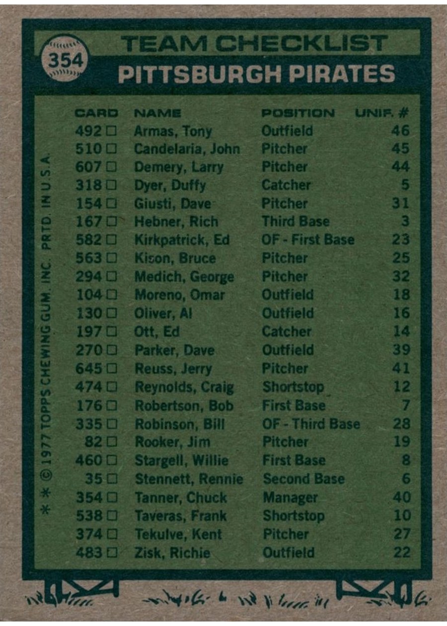 1977 Topps #354 Pittsburgh Pirates Team card back