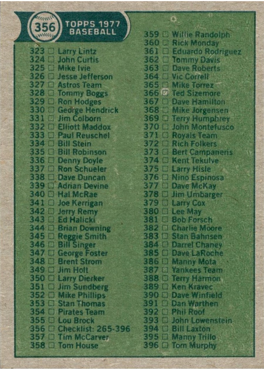 1977 Topps #356 Checklist: 265-396 card back