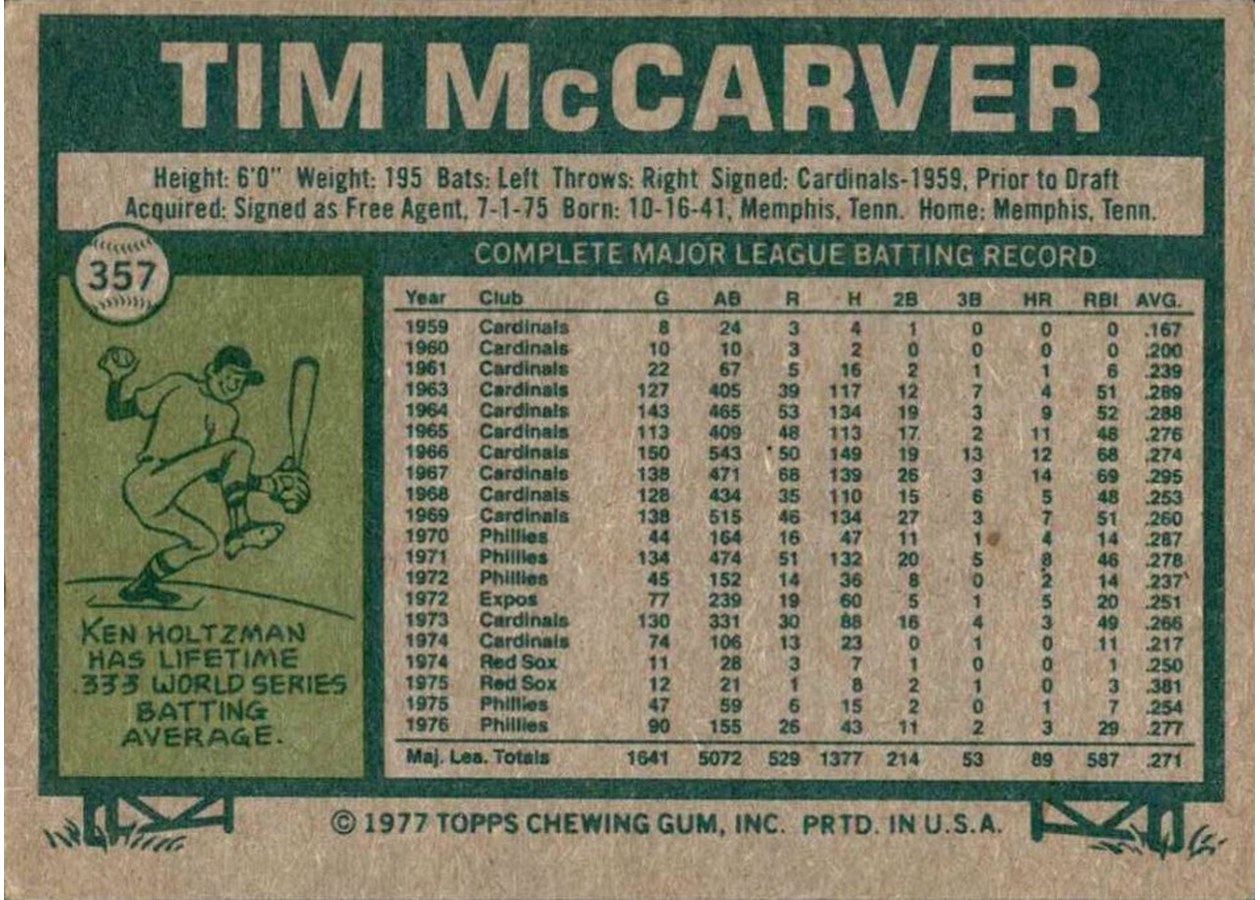 1977 Topps #357 Tim McCarver card back