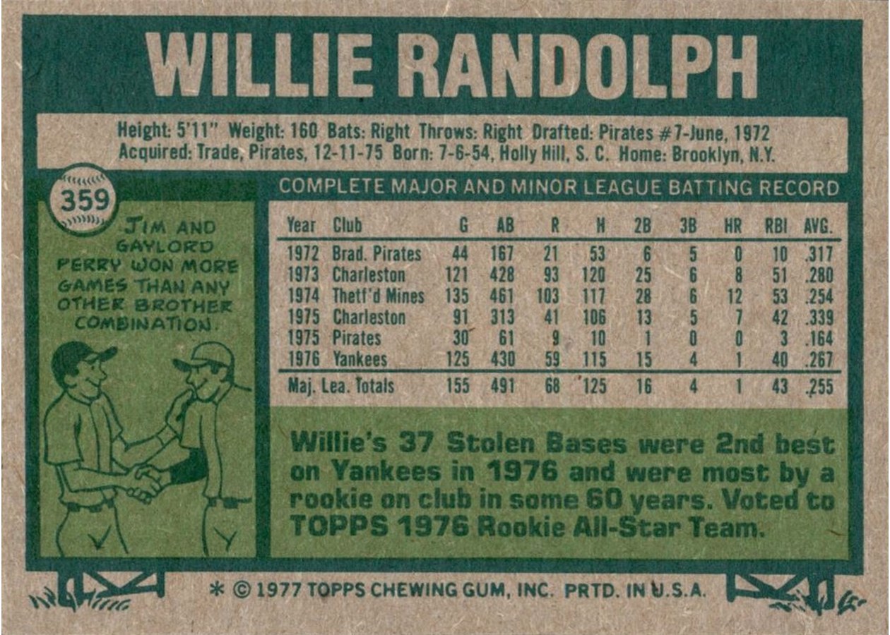 1977 Topps #359 Willie Randolph card back