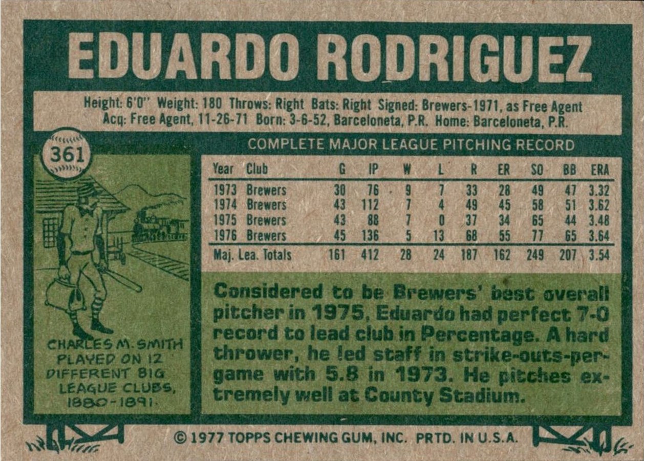 1977 Topps #361 Eduardo Rodriguez card back