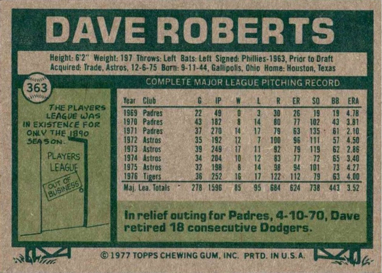 1977 Topps #363 Dave Roberts card back