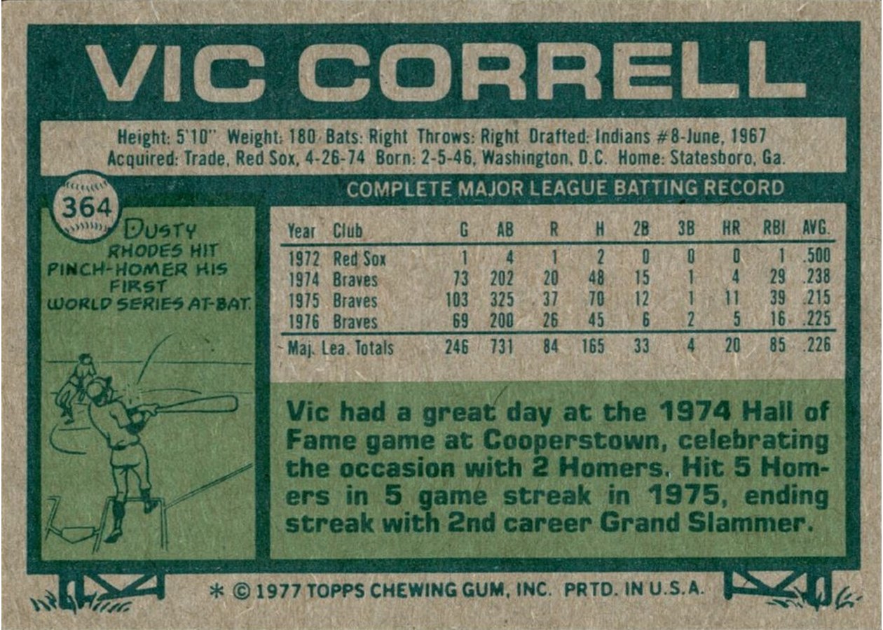 1977 Topps #364 Vic Correll card back