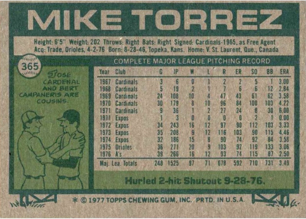 1977 Topps #365 Mike Torrez card back