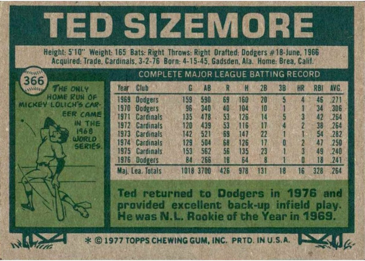 1977 Topps #366 Ted Sizemore card back