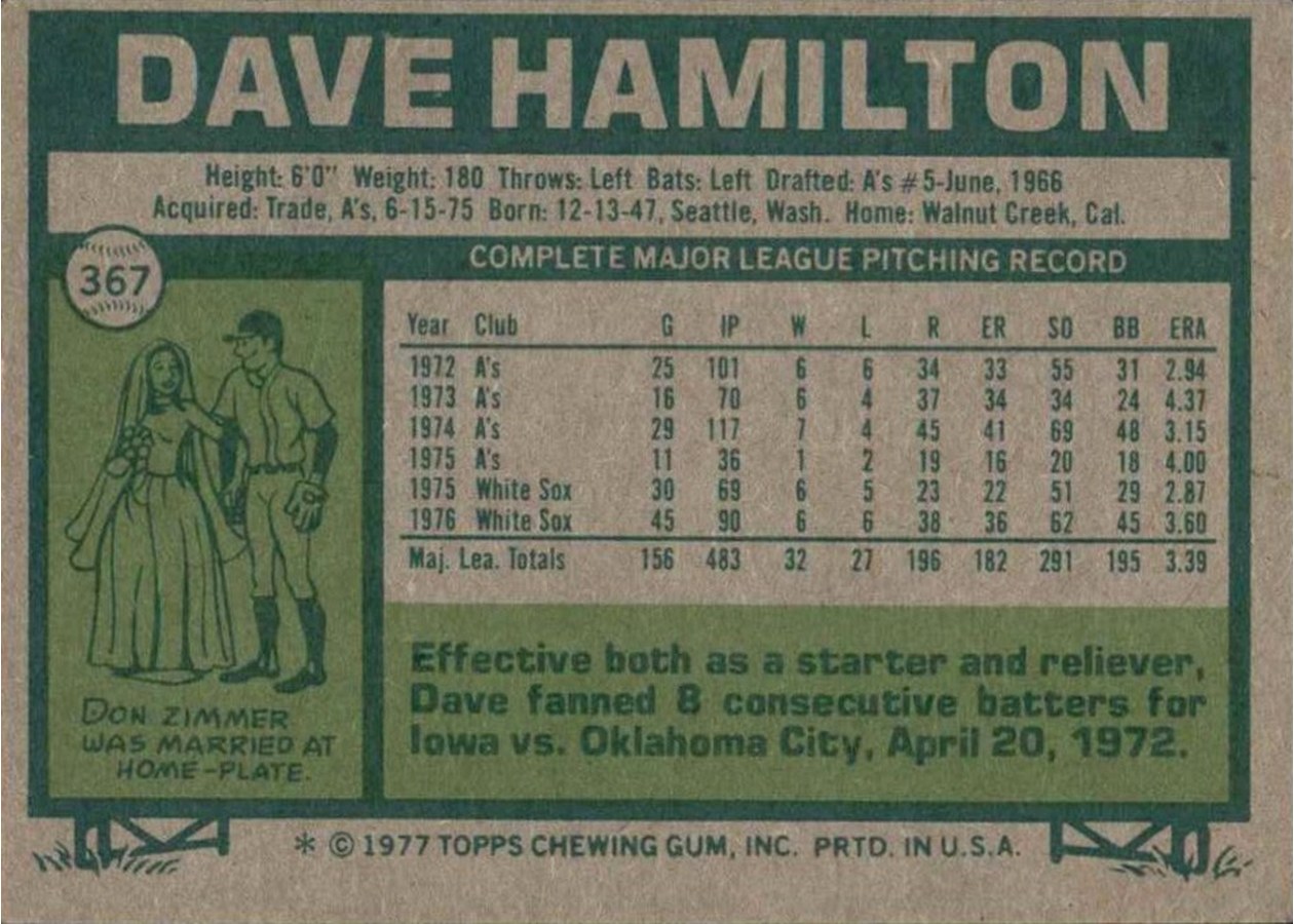 1977 Topps #367 Dave Hamilton card back