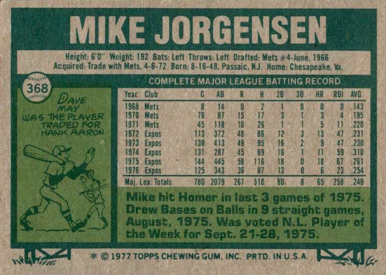 1977 Topps #368 Mike Jorgensen card back