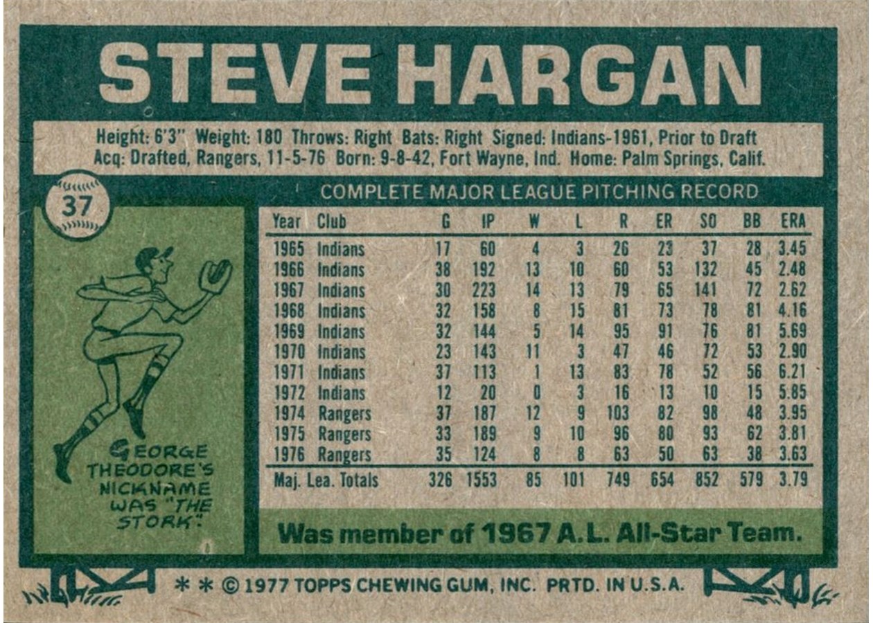 1977 Topps #37 Steve Hargan card back
