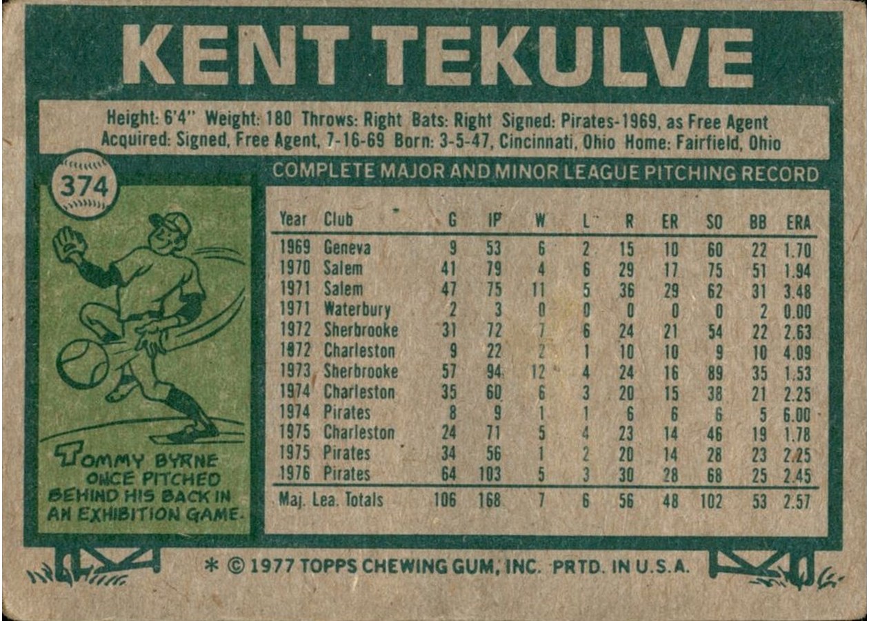 1977 Topps #374 Kent Tekulve card back