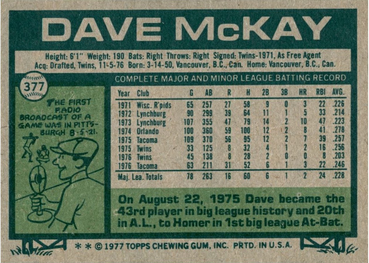 1977 Topps #377 Dave McKay card back