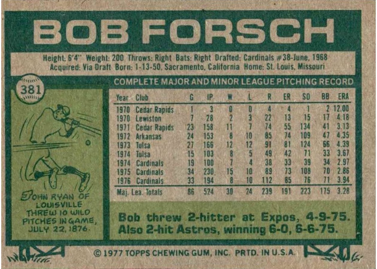 1977 Topps #381 Bob Forsch card back