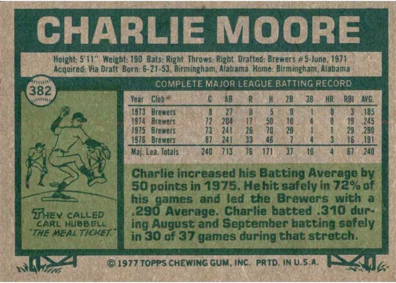 1977 Topps #382 Charlie Moore card back