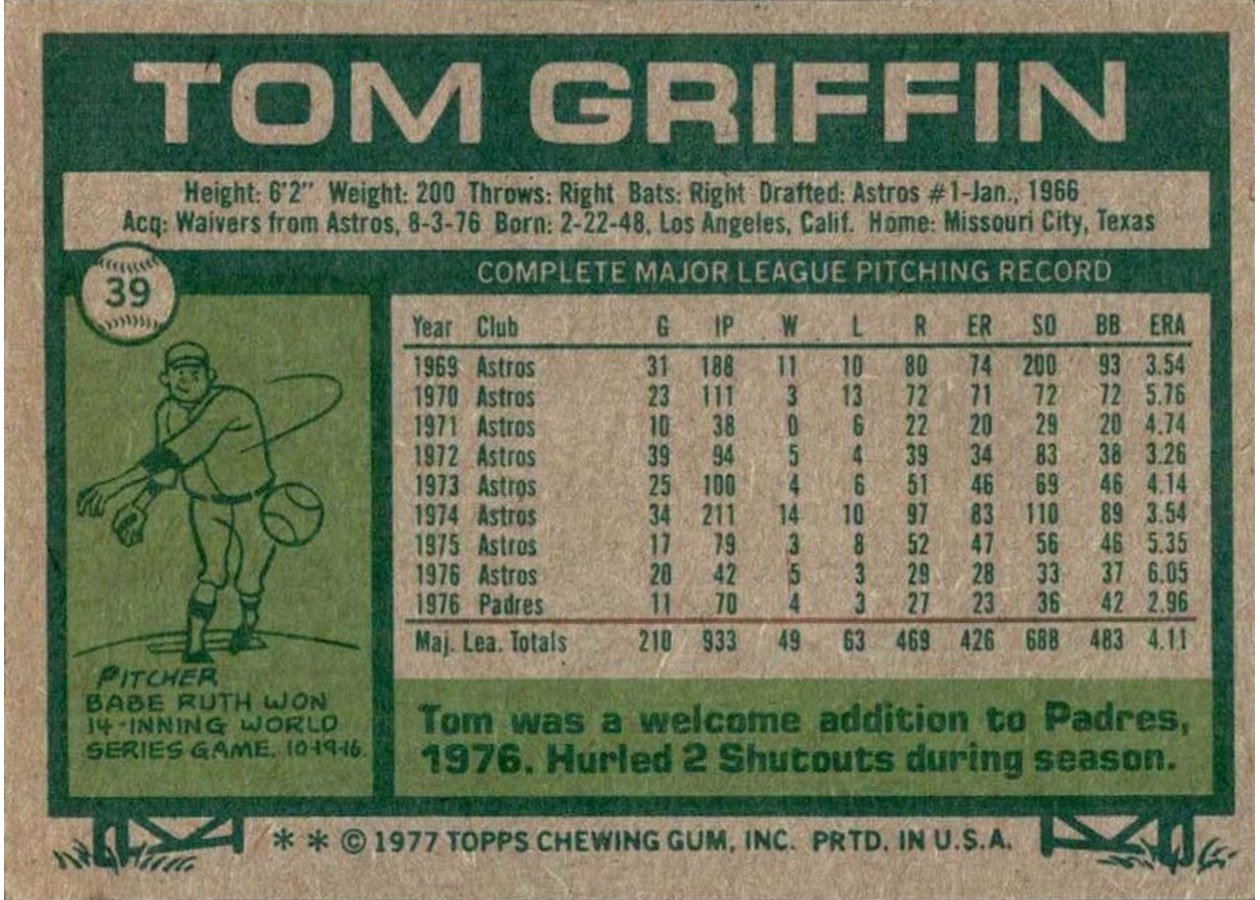 1977 Topps #39 Tom Griffin card back