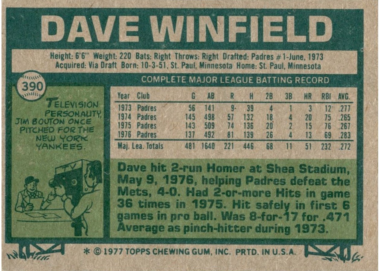 1977 Topps #390 Dave Winfield card back
