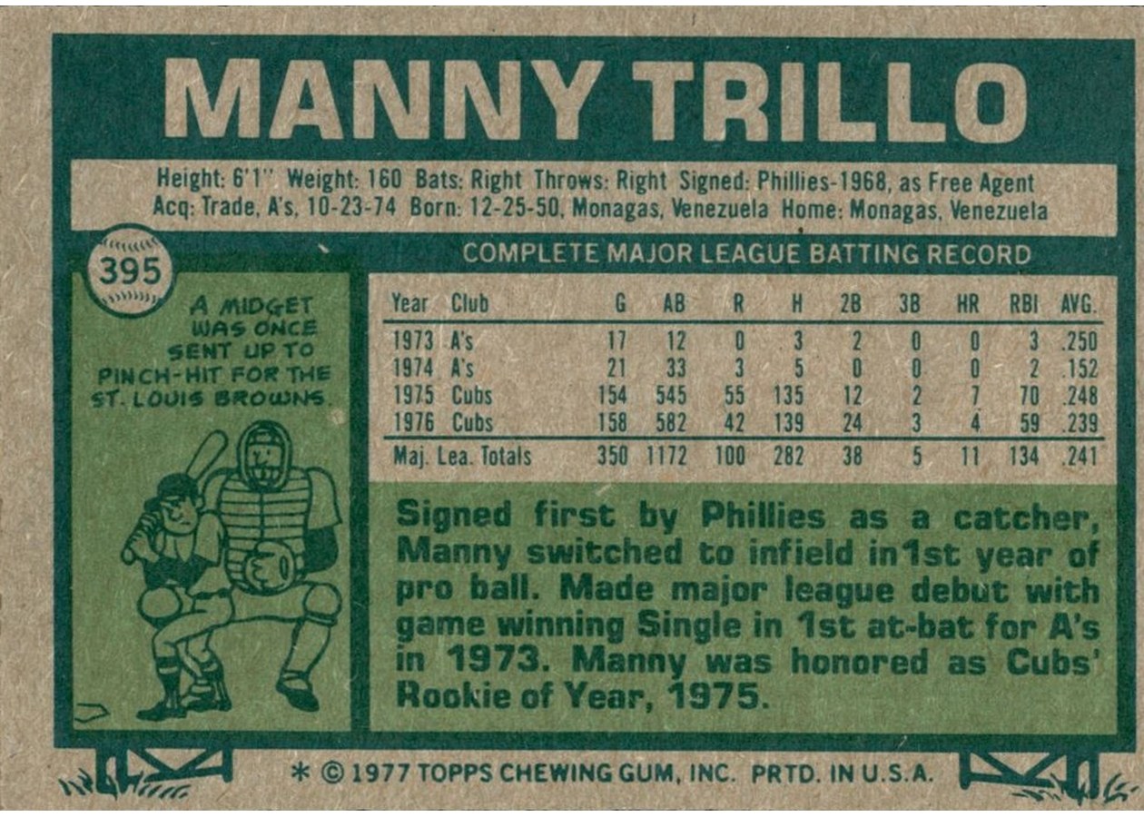 1977 Topps #395 Manny Trillo card back