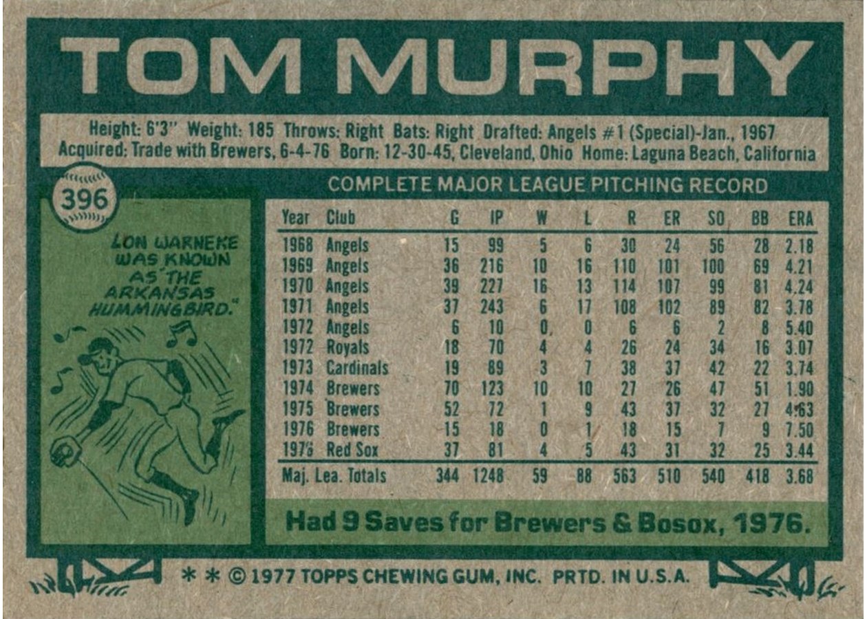 1977 Topps #396 Tom Murphy card back