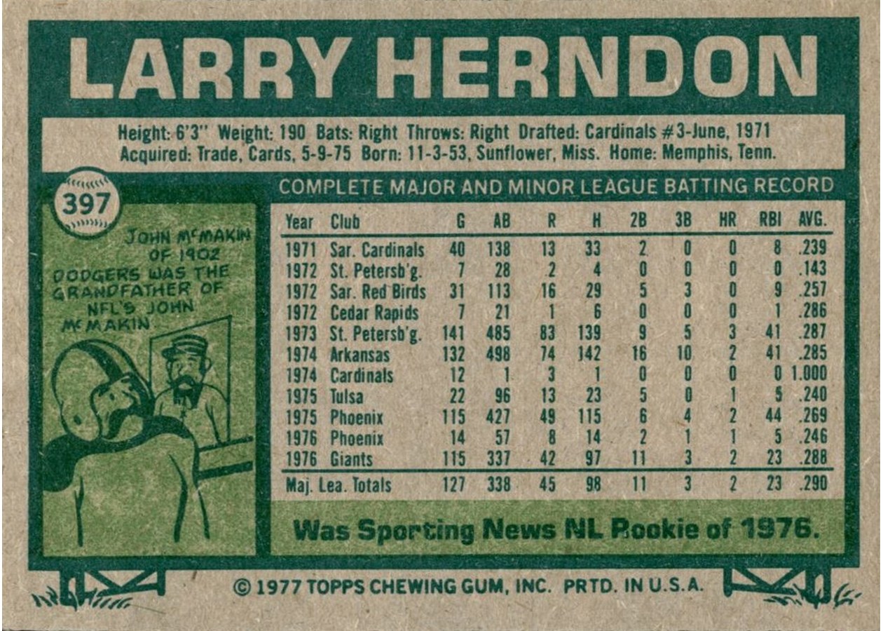 1977 Topps #397 Larry Herndon card back