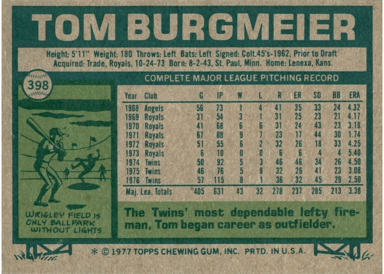1977 Topps #398 Tom Burgmeier card back