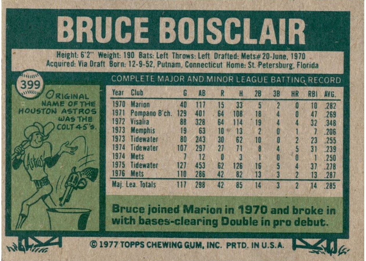 1977 Topps #399 Bruce Boisclair card back