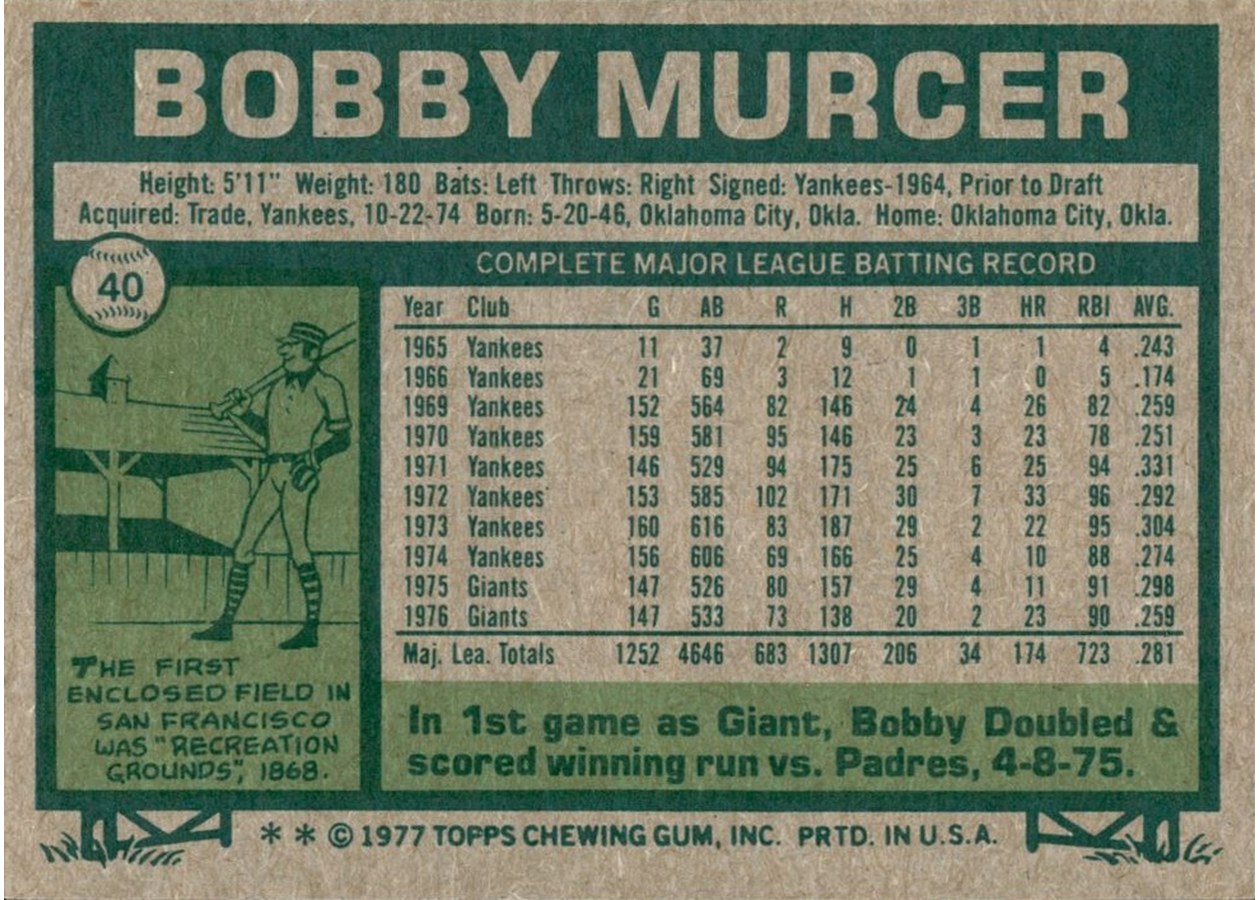 1977 Topps #40 Bobby Murcer card back