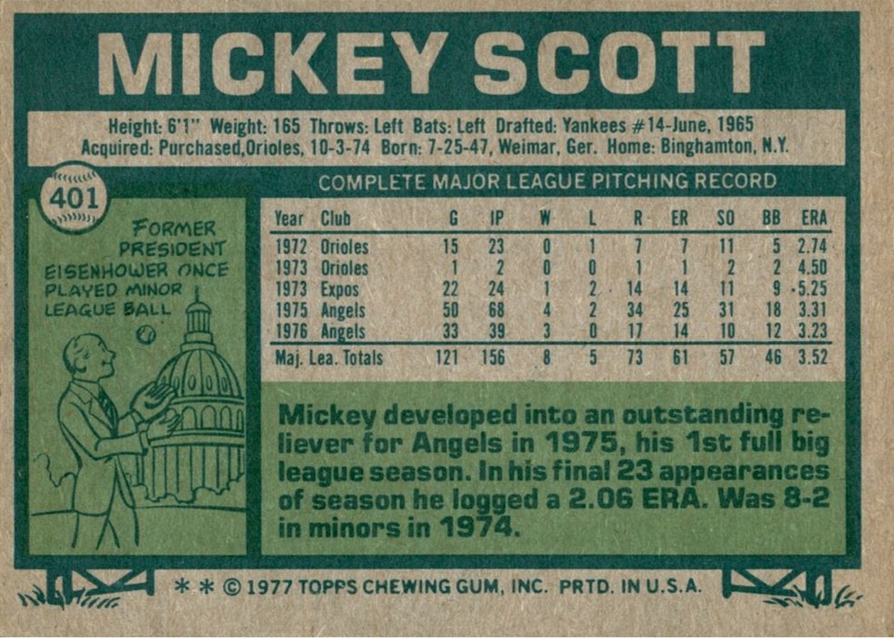 1977 Topps #401 Mickey Scott card back
