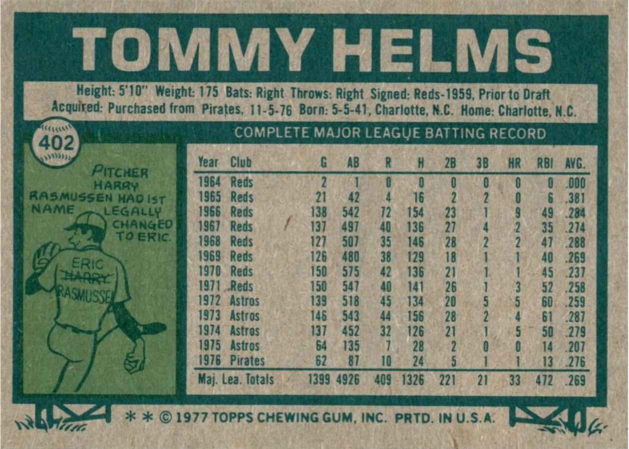 1977 Topps #402 Tommy Helms card back