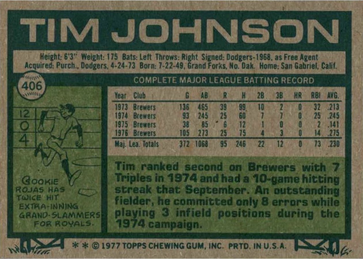 1977 Topps #406 Tim Johnson card back