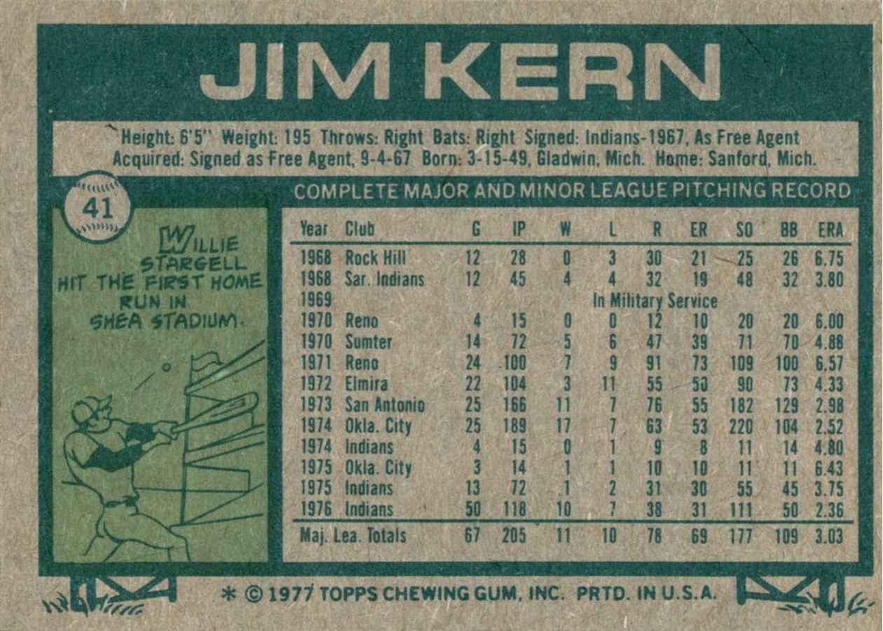 1977 Topps #41 Jim Kern card back