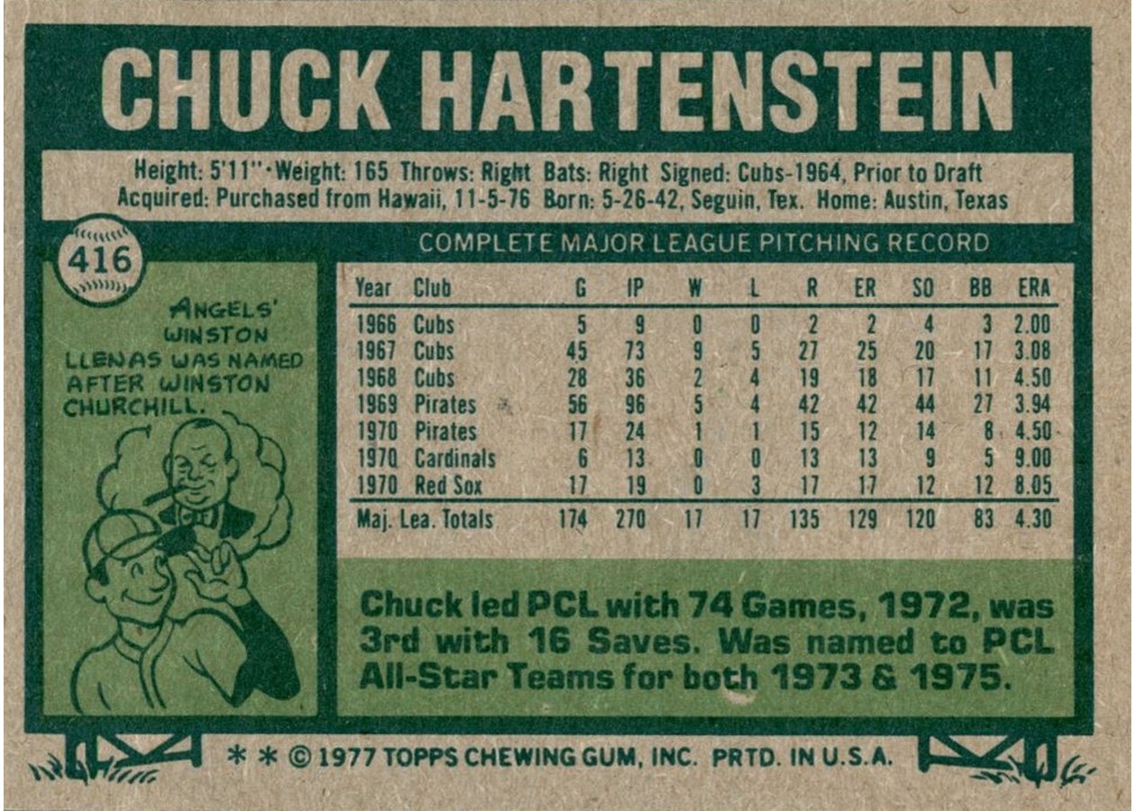 1977 Topps #416 Chuck Hartenstein card back