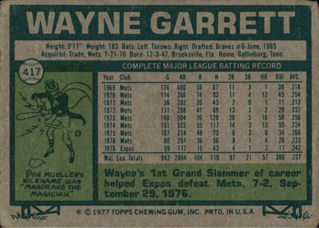 1977 Topps #417 Wayne Garrett card back